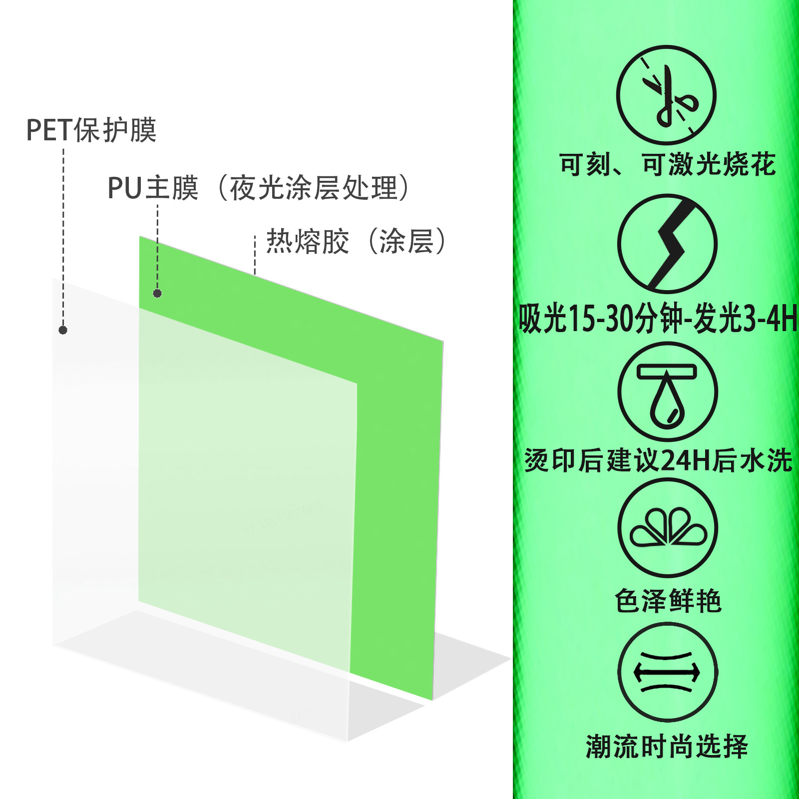 水晶贴/热转印纸/熱昇華紙/云顶酒庄/陶瓷杯子细节图