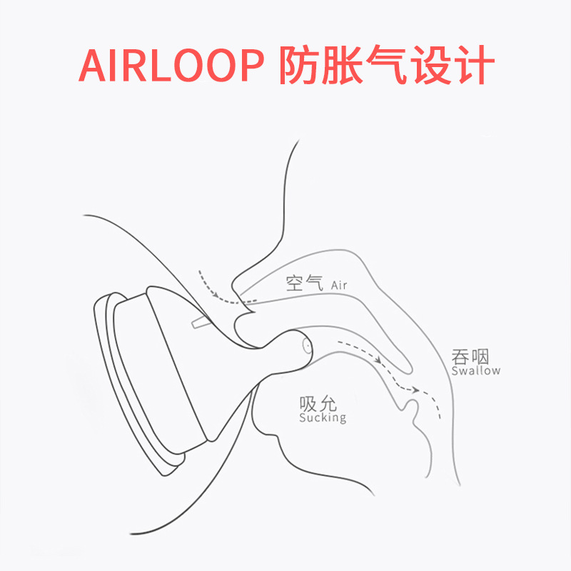 import产品图