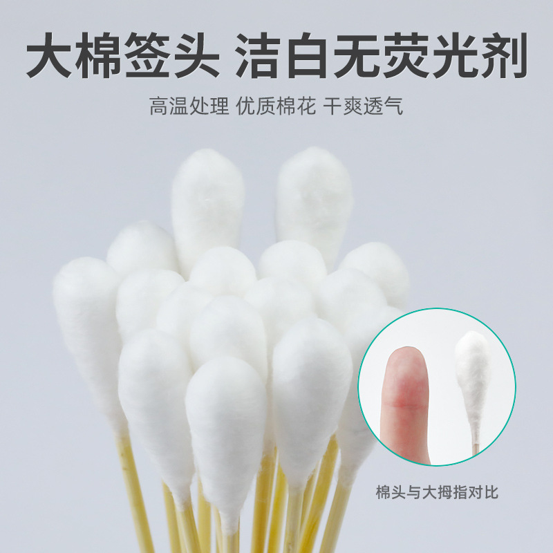 【 Extra-large Head 】20cm medical cotton swab, gynecological postpartum cotton swab, medical disposable extended rod, disinfection cotton swab Item Picture