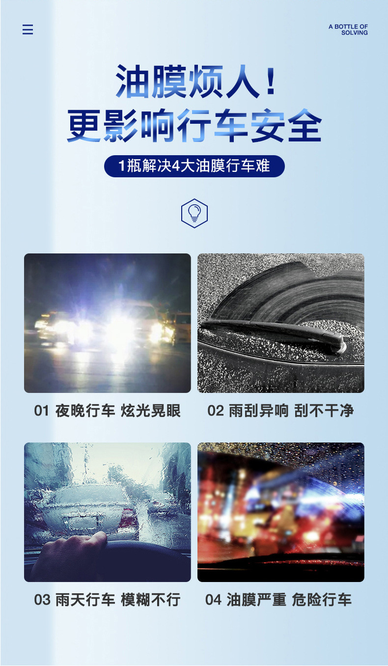 汽车油膜玻璃清洁乳车窗清洗剂塑料玻璃通用清除抖音快手一件代发详情4