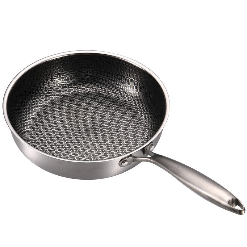 Manufacturer's stainless steel household flat-bottomed frying pan, non-stick pan, deep frying and stir-frying pan, uncoated steak frying pan, one-piece consignment Item Picture