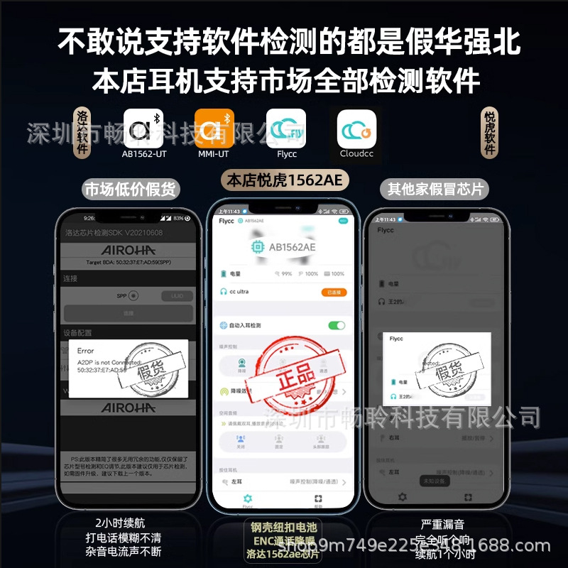 Huaqiang North Yuehu Loda 1562Ae 3, 4, 5 Pro1562u For Apple Huawei Wireless Bluetooth Headphones Specification drawing