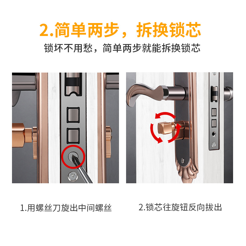 锁具配件实物图