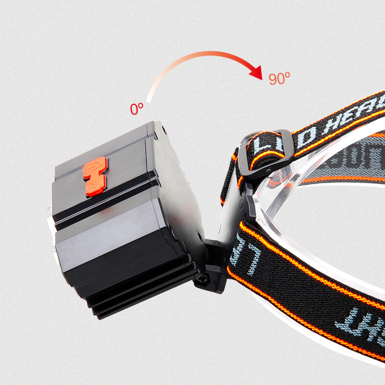 Cross-border led work 5-lamp headlight, camping ultra-bright headlight, USB strong light, outdoor head-mounted flashlight, wild fishing light details Picture