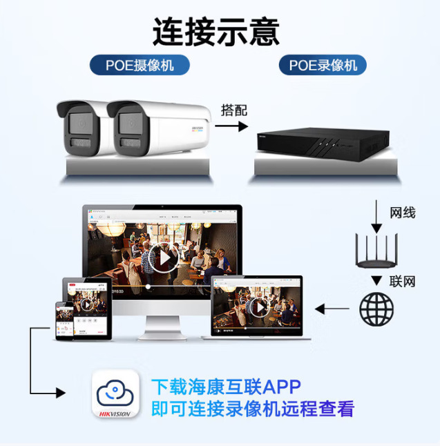 Hikvision 2-megapixel full-color surveillance camera voice intercom network camera for intelligent monitoring of people and vehicles recognition pic 2