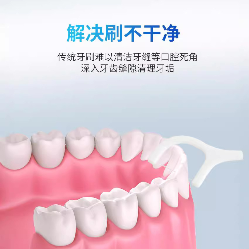 The manufacturer sells 100 bagged dental floss sticks of "Chi Xiao Er" and wholesale of disposable high-molecular dental floss ranging from 400D to 600D Application Scenario