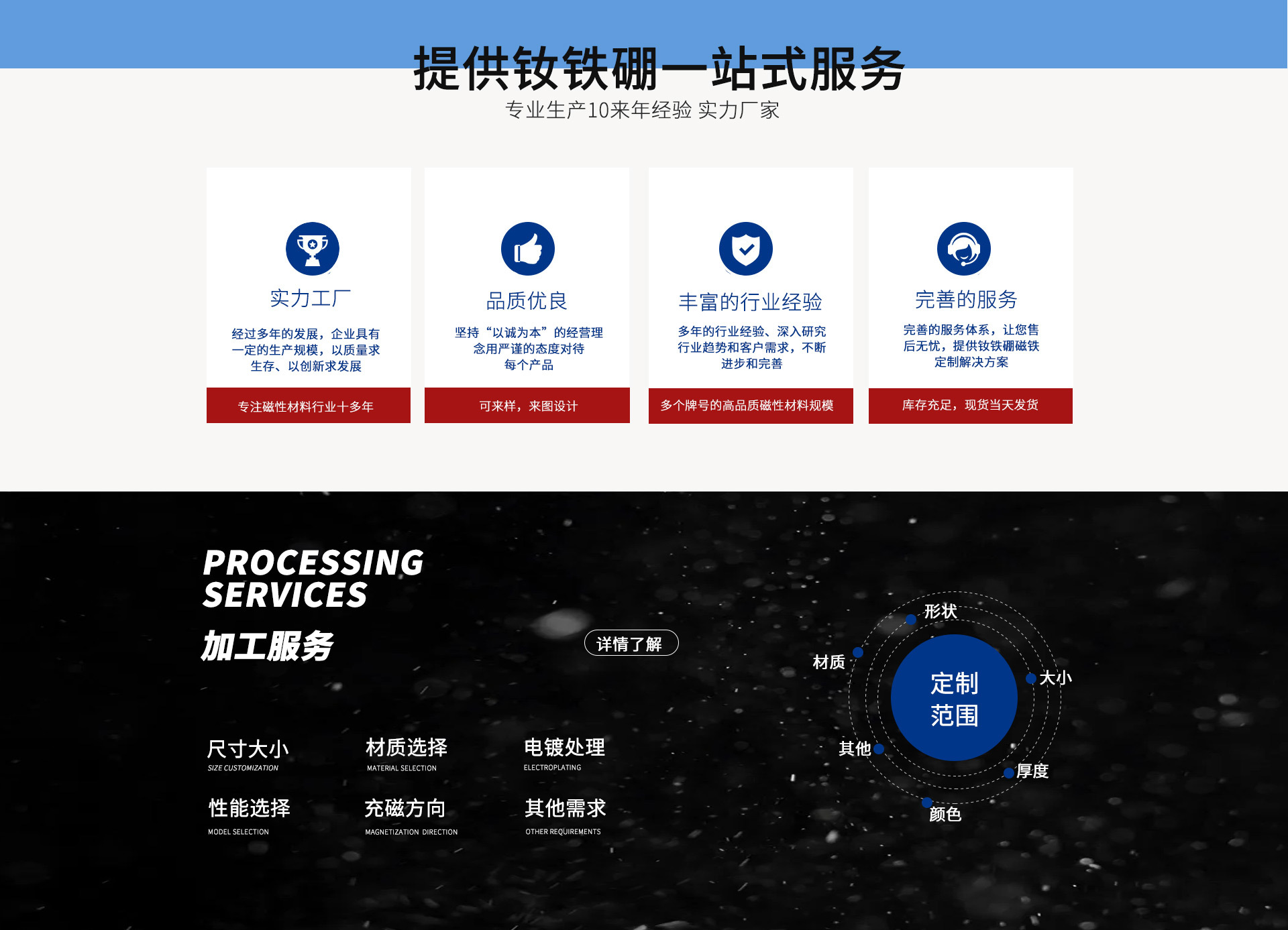 昂聚首页_04