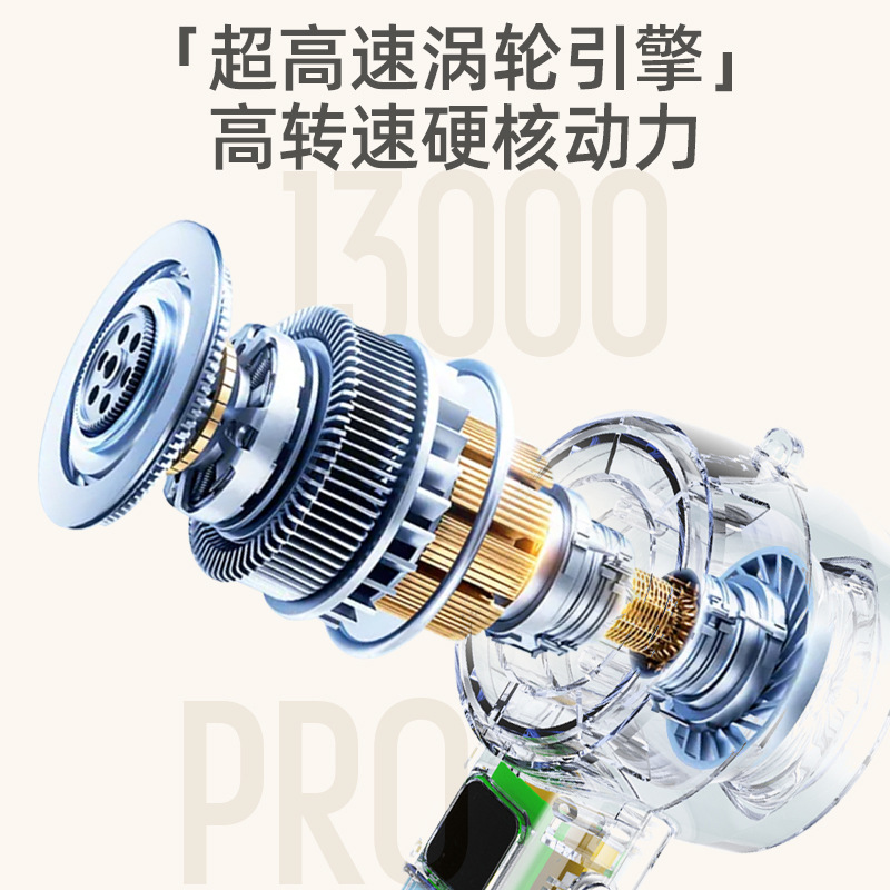 USB charging handheld electric fan, digital display small fan, student fan, high-speed folding desktop, mini handheld portable small electric fan, outdoor multi-functional handheld fan details Picture