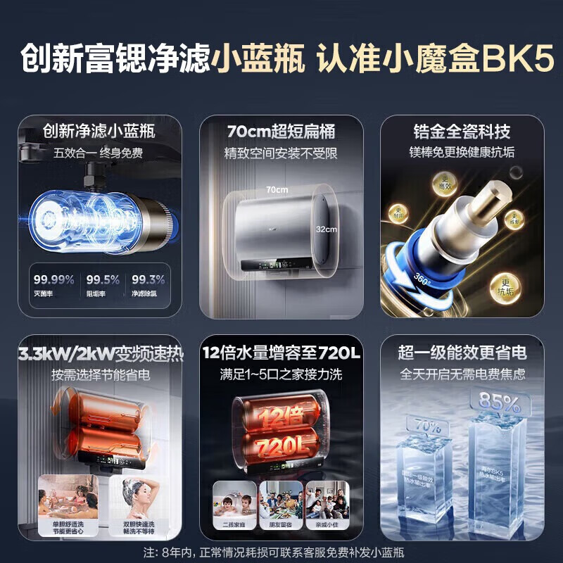 海尔扁桶电热水器60升80L家用超薄双胆抑菌3KW速热一级能效抑菌产品图