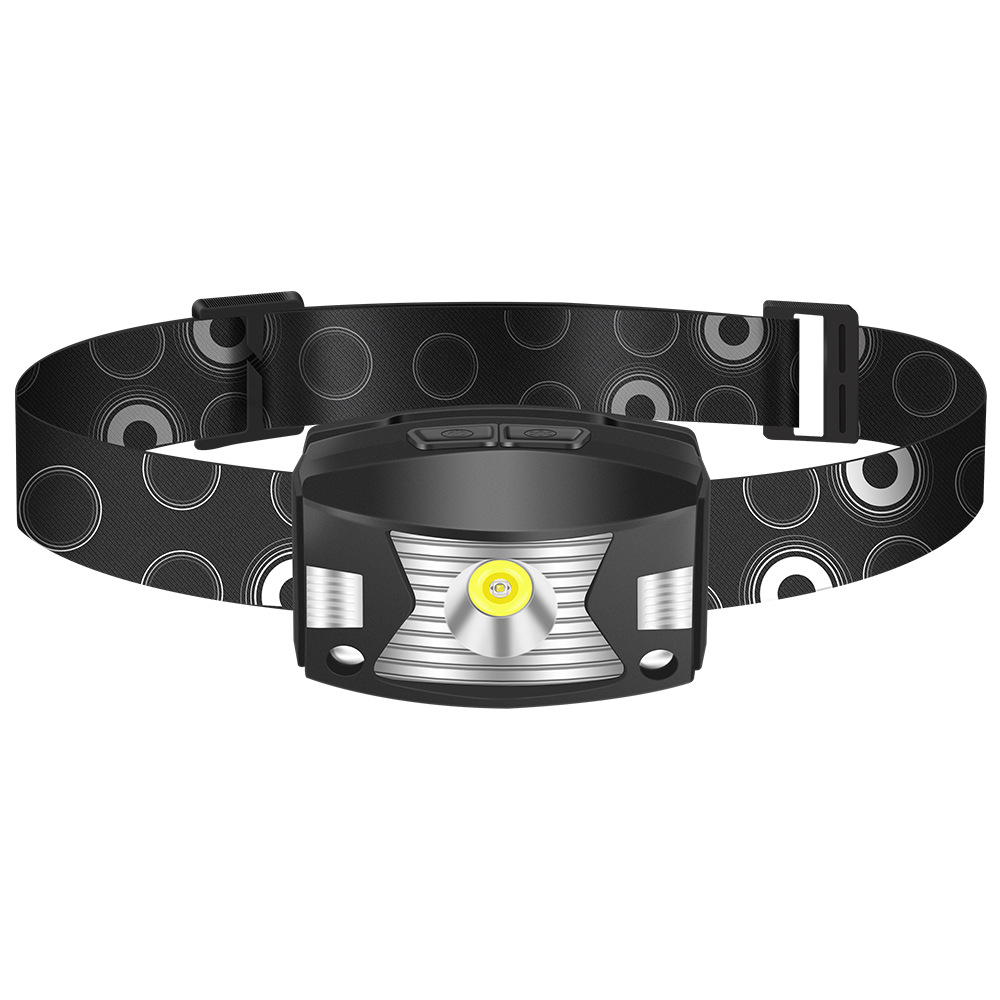 Cross-Border Amazon Usb Charging Strong Light Sensing Headlight Outdoor Led Waterproof Running Light Camping Night Fishing Light Item Picture