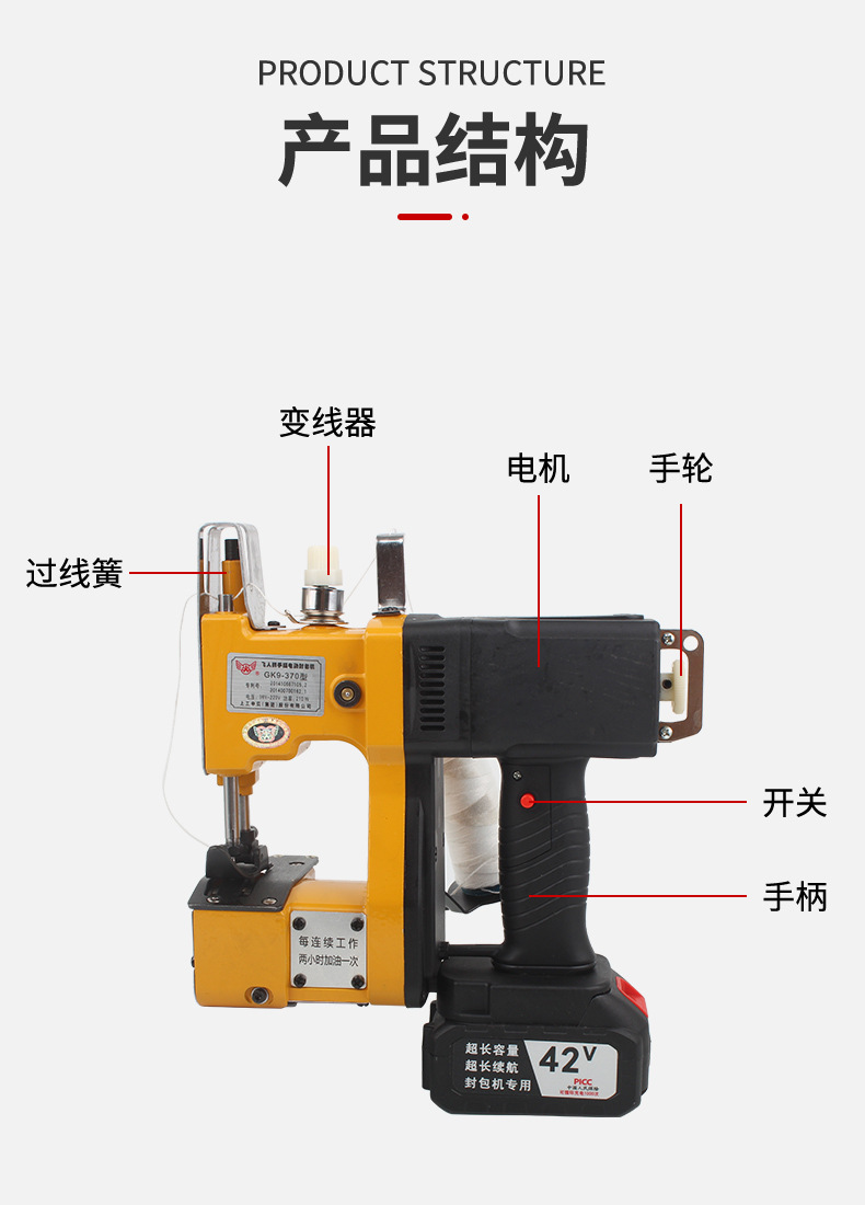 缝包机充电编织袋手提式米袋封口机小型打包封包机详情5