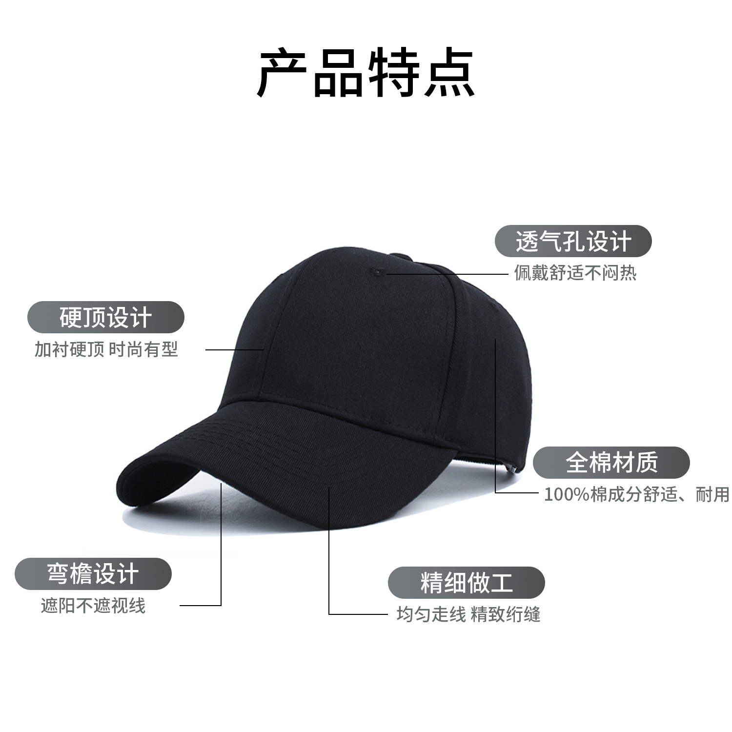 Classic Burst Custom Cotton Hat Women's Hard Top Korean Version Of Cap Men's details Picture
