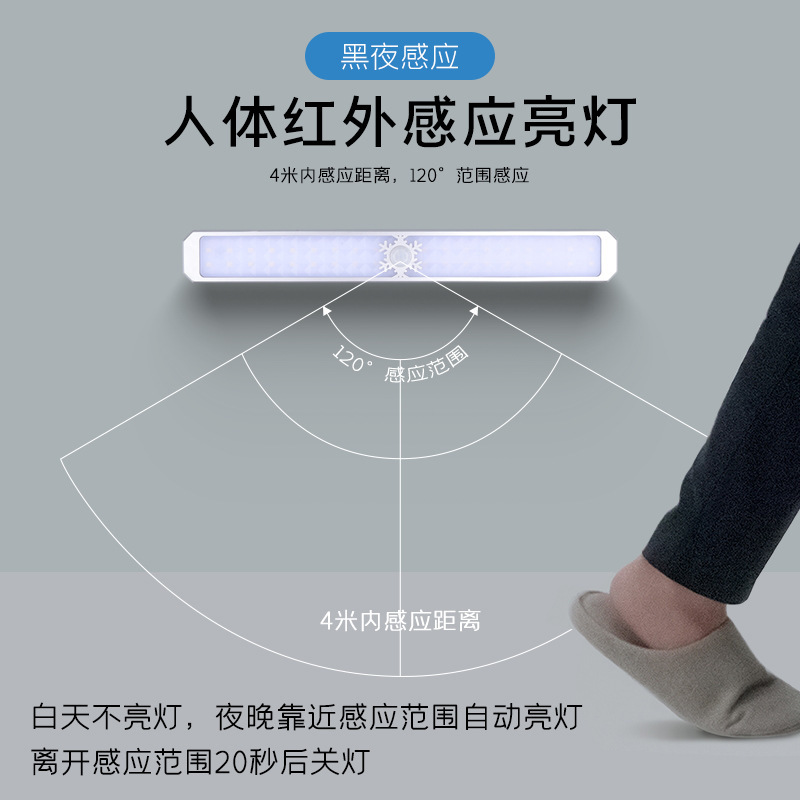 Cross-border supply led sensor light, household cabinet light, wardrobe night light, usb charging human body sensor light Specification image