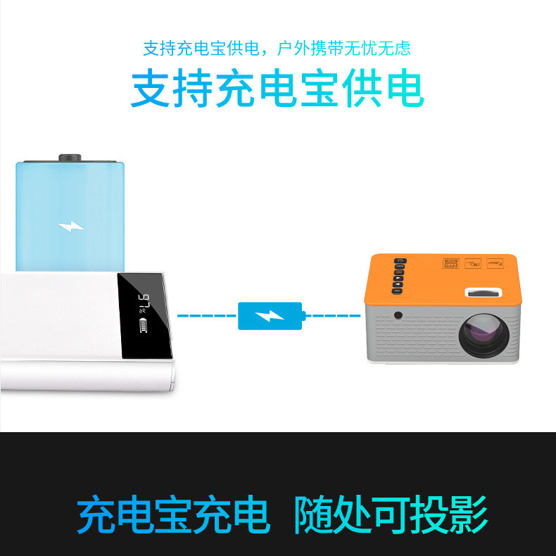 MINI投影机细节图