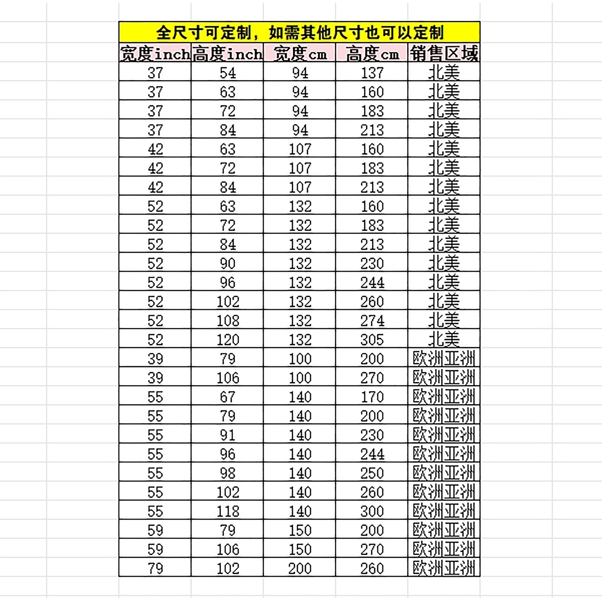 Chunya Textile's laminated cross-border trade curtains, fully light-blocking, Amazon temu's best-selling waterproof solid color heat insulation curtain products Application Scenario