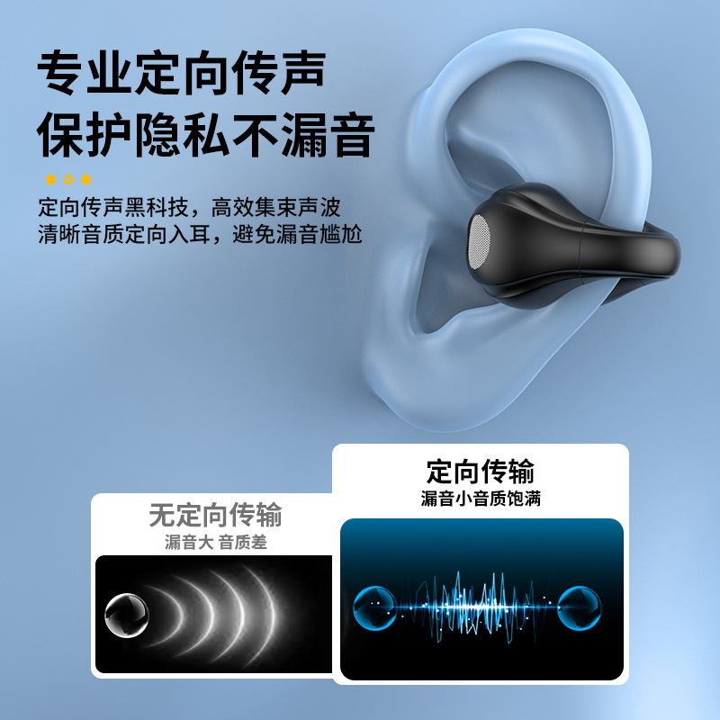无线蓝牙耳机5.3数显耳夹耳式不入耳无线蓝牙动耳机 超长续航耳机详情图3