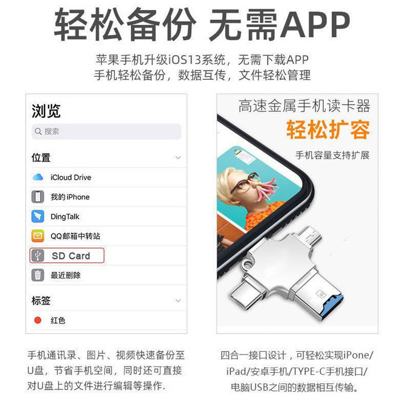 适用苹果华为安卓手机电脑四合一多功能读卡器细节图