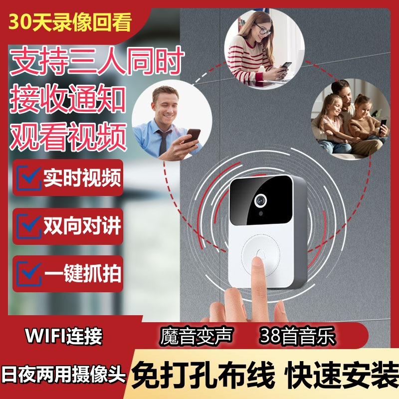 跨境智能可视门铃H5无线远程家用监控双向语音对讲带叮咚WiFi门铃产品图