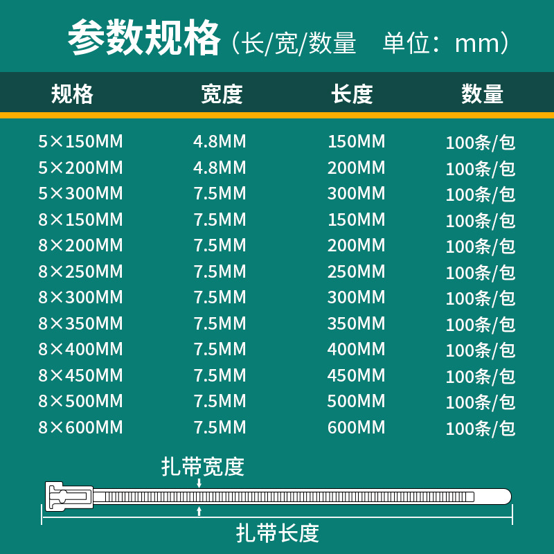 束线带实物图