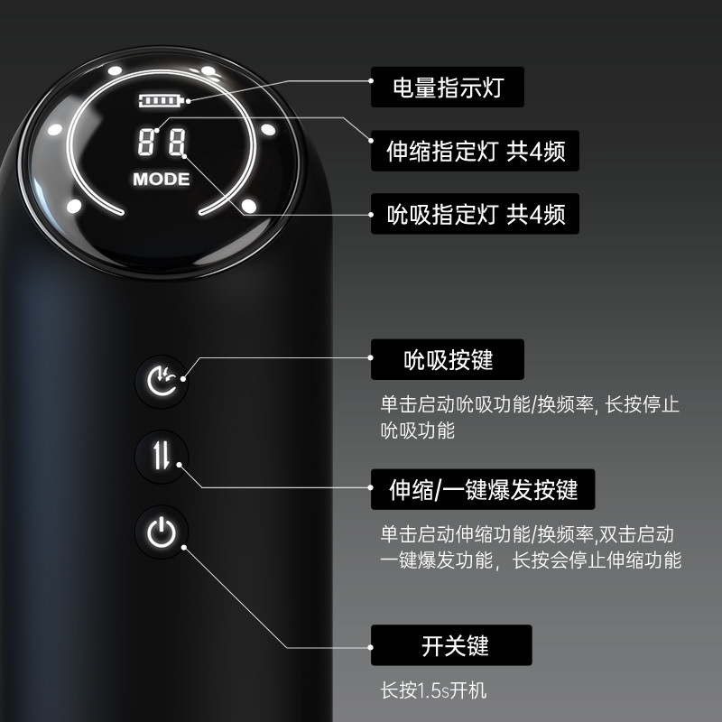飞机杯实物图