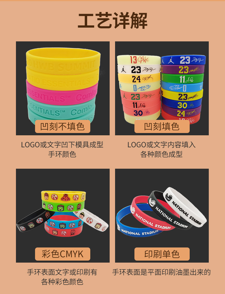 手环详情_06