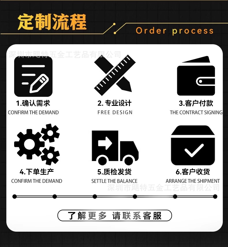 流沙金属冰箱贴定制批发城市文创卡通烤漆冰箱贴旅游景区博物馆详情4