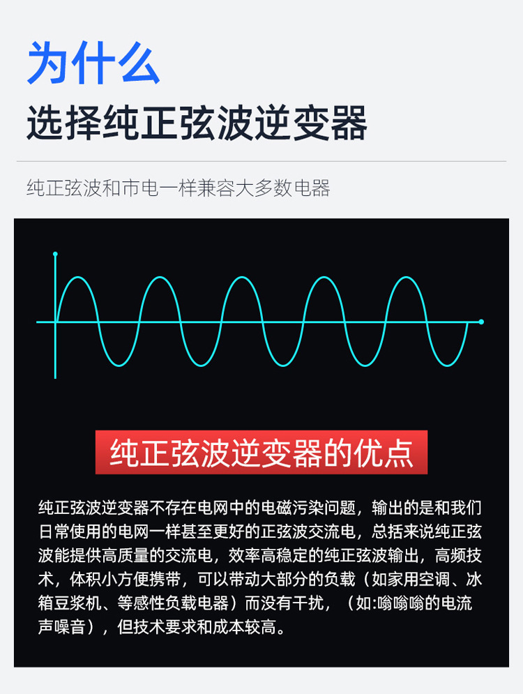 inverter source factory pure sine wave inverter 12V, 24V, 48V, 60V, 72V to 220V, 1600W, 2200 pic 6