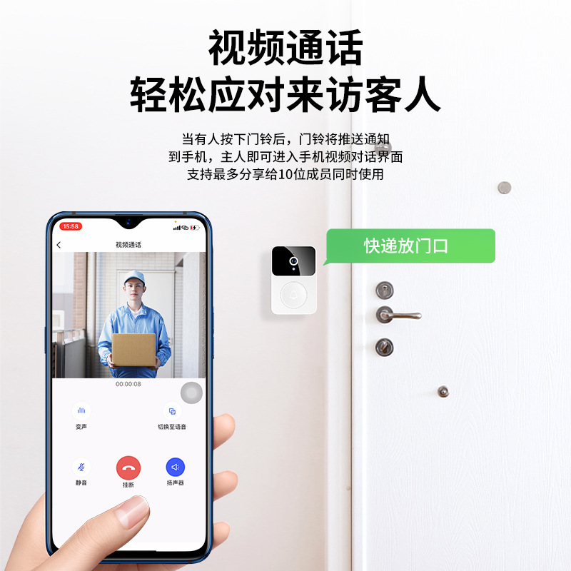 门铃/可视门铃/对讲门铃细节图
