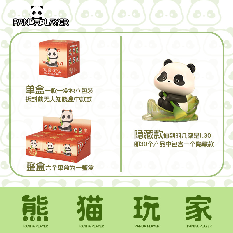 Trendy blind box, little panda, Happy and carefree, desktop trinkets, office desktop decorations, wholesale gifts for girlfriends Application Scenario