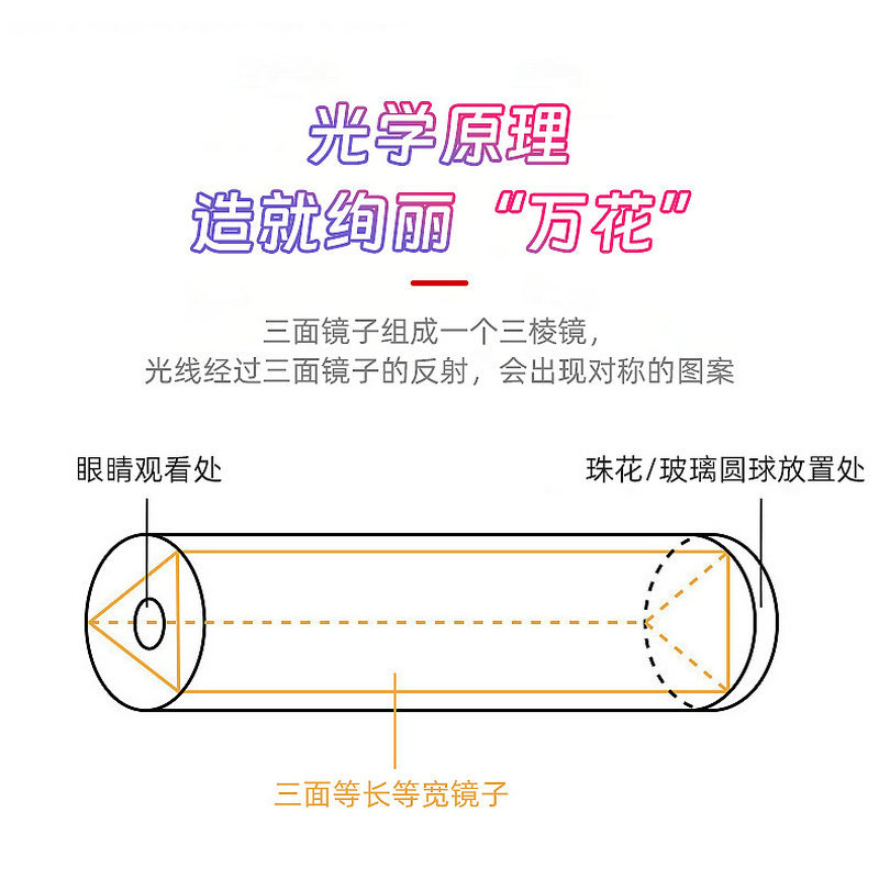 The New Large Rotary Kaleidoscope Kindergarten Nostalgic Educational Toys Children's Stalls Supply Interior Kaleidoscope Specification drawing