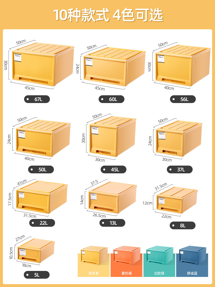 Wardrobe storage box, drawer-type underwear storage box, household plastic transparent baby clothes and socks storage and organization box Specification image