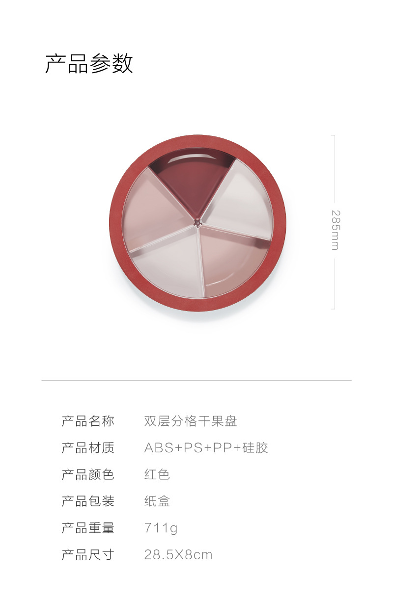 【禾豆】小盘果 多格糖果盒 带盖干果盒水果盘 客厅零食盘瓜子盒详情12