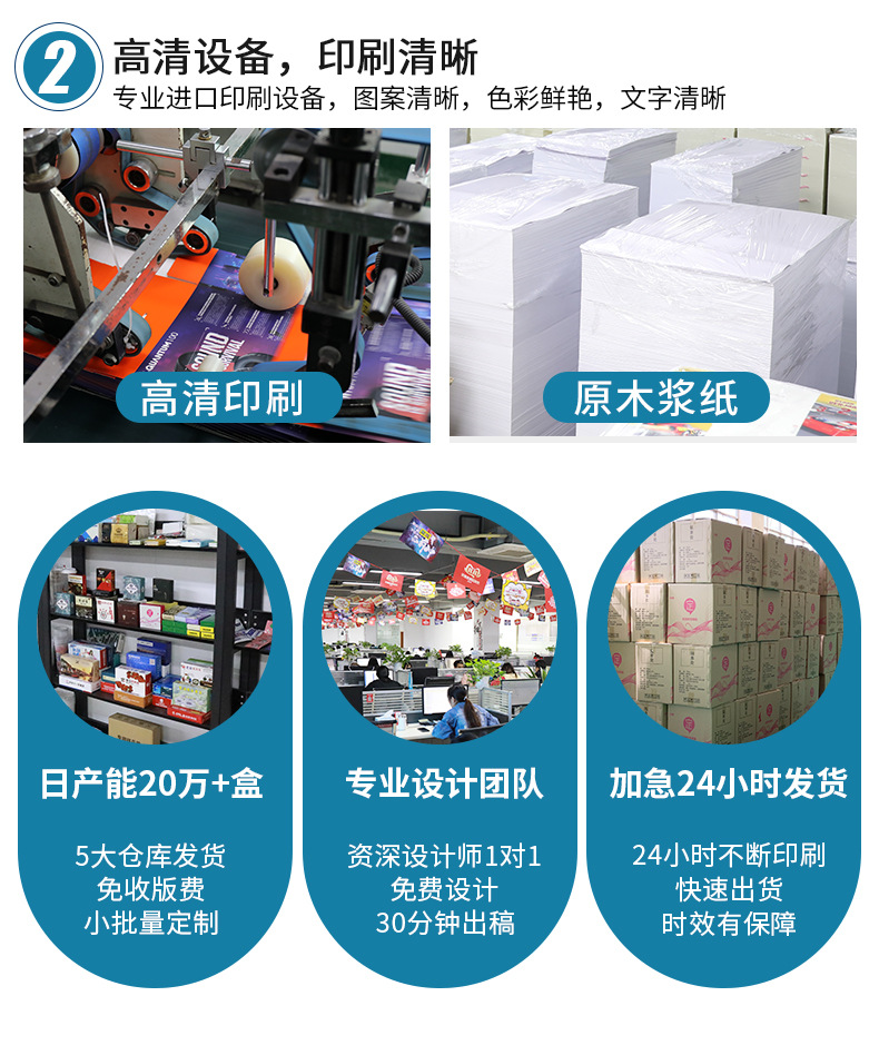 Advertising tissues in bulk, full boxes, can be printed with logos. Customized napkins for restaurants, hotels, milk tea takeout, square towels made pic 3