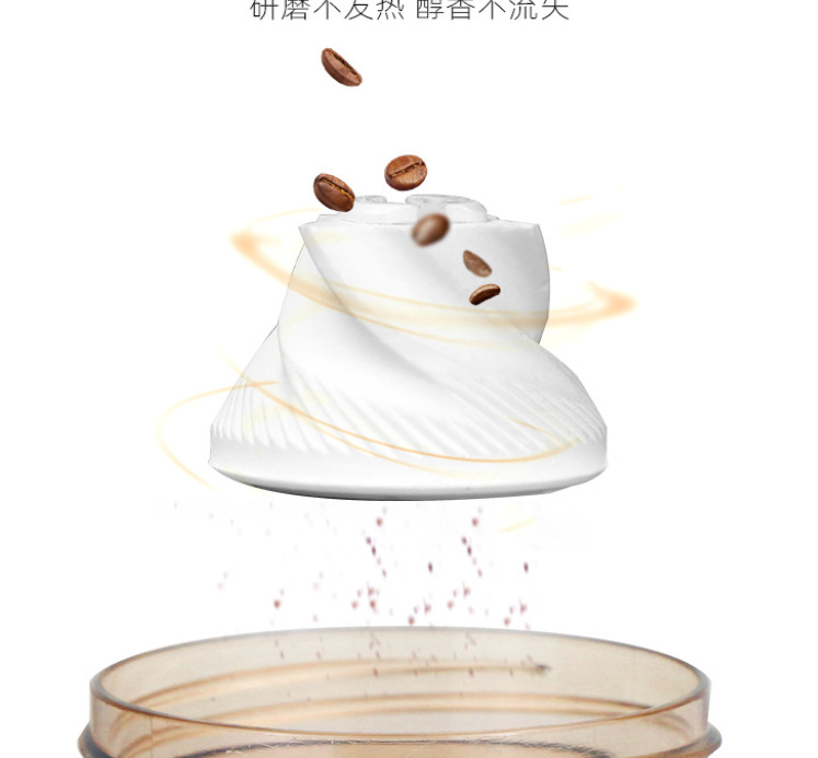 Hand-cranked coffee grinder, a small household coffee bean grinder details Picture