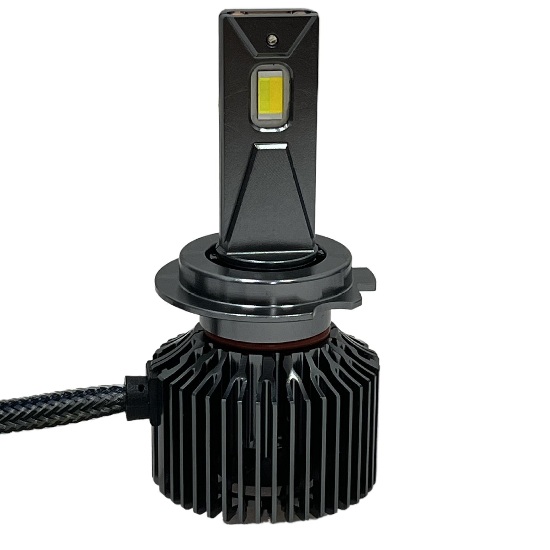 New 150W high-brightness automotive LED headlights, high-power LED car lights with 3 color temperatures, cross-border best-selling automotive headlights Application Scenario