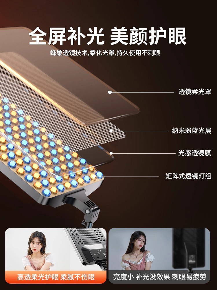 直播补光灯主播专用LED摄影专业平板灯直播间拍照室内方形人像服详情4