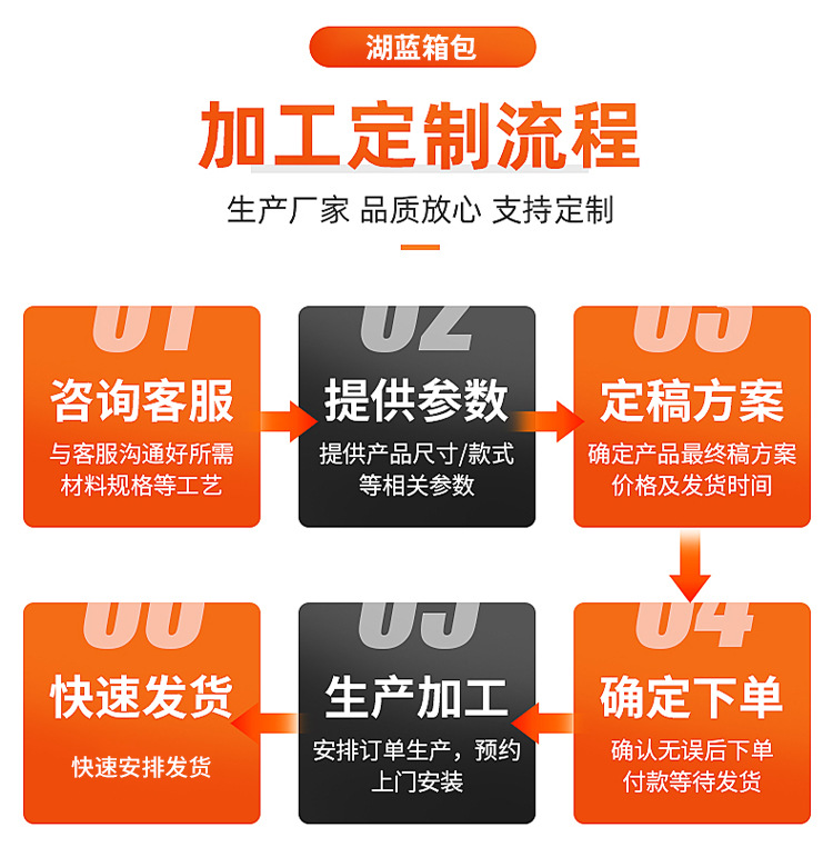 大容量简约笔袋文具盒ins风小学生铅笔袋制定LOGO中小学生文具袋详情4