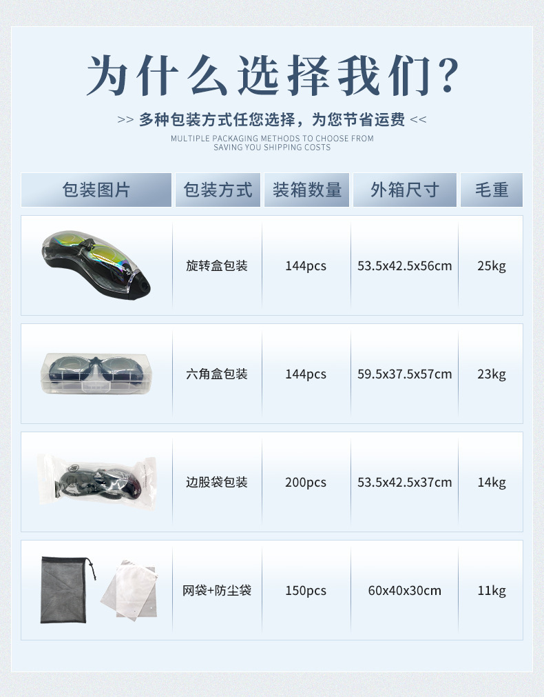 硅胶竞速泳镜成人款高清电镀游泳眼镜专业防雾防水游泳镜跨境现货详情6