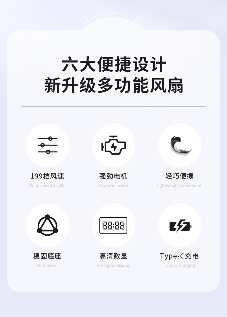 F30新款跨境热销手持电风扇USB充电扇厂家直销带底座高速涡轮数显详情4