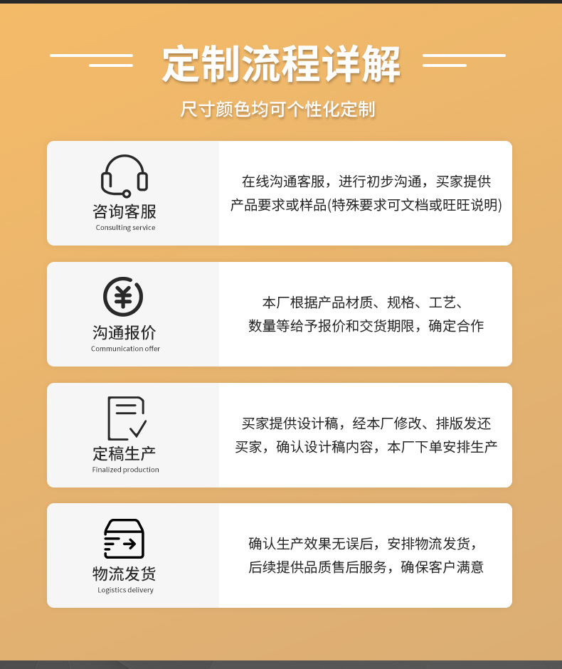 创意车载烟灰缸书房办公室带盖雪茄烟灰缸家用烟缸高颜值烟灰缸详情2