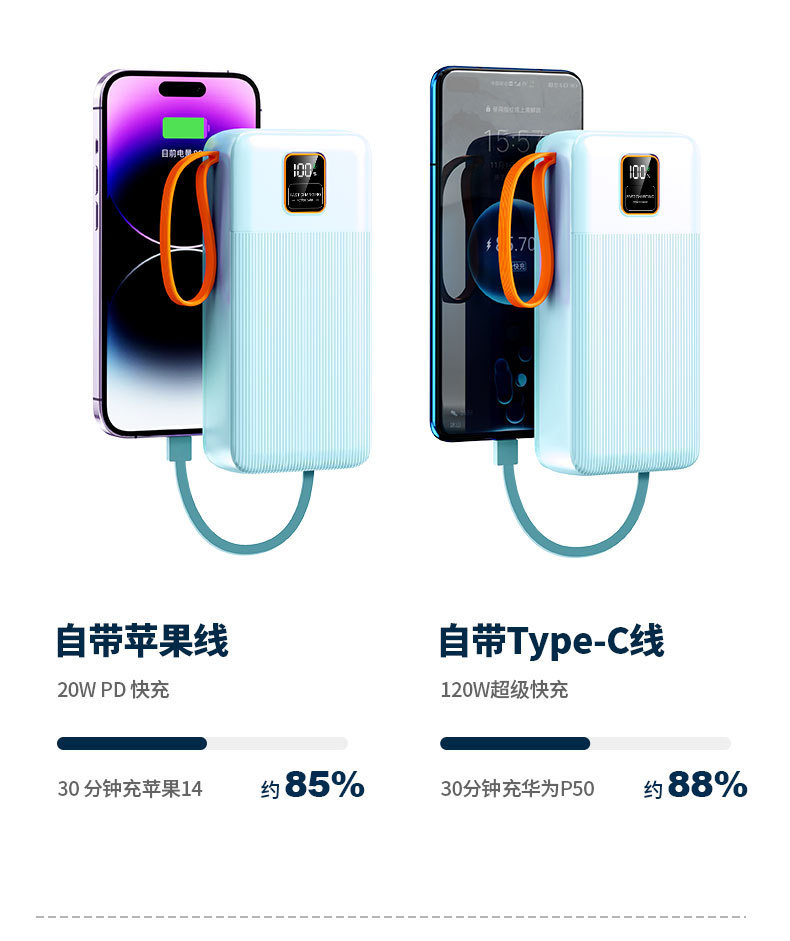 跨境新款120W超级快充大容量20000毫安自带线移动电源批发数码电脑手机配件详情14
