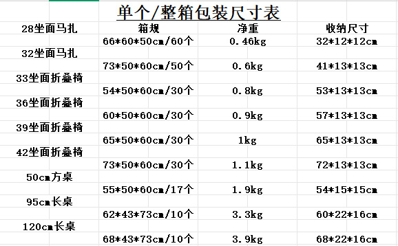 Wholesale outdoor portable folding table sets, art painting stools, sketching small chairs, fishing, leisure and travel supplies, tables and chairs pic 3