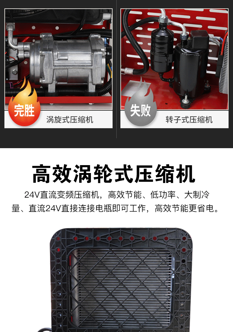 源头工厂汽车空调12v24v立式分体机电动冷暖变频车载房车驻车空调详情8