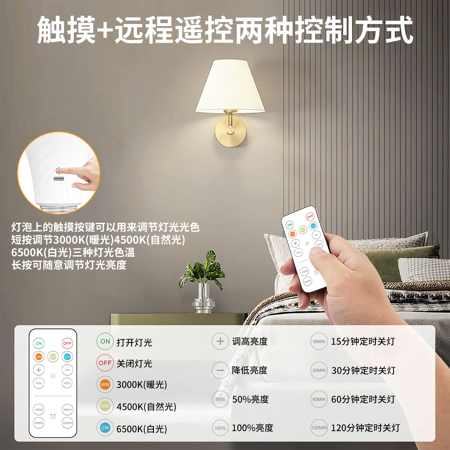 路灯光伏板/太阳能灯/太阳能板庭院灯/户外野营/户外细节图