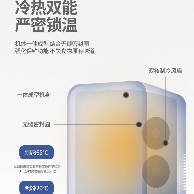 车载冰箱实物图