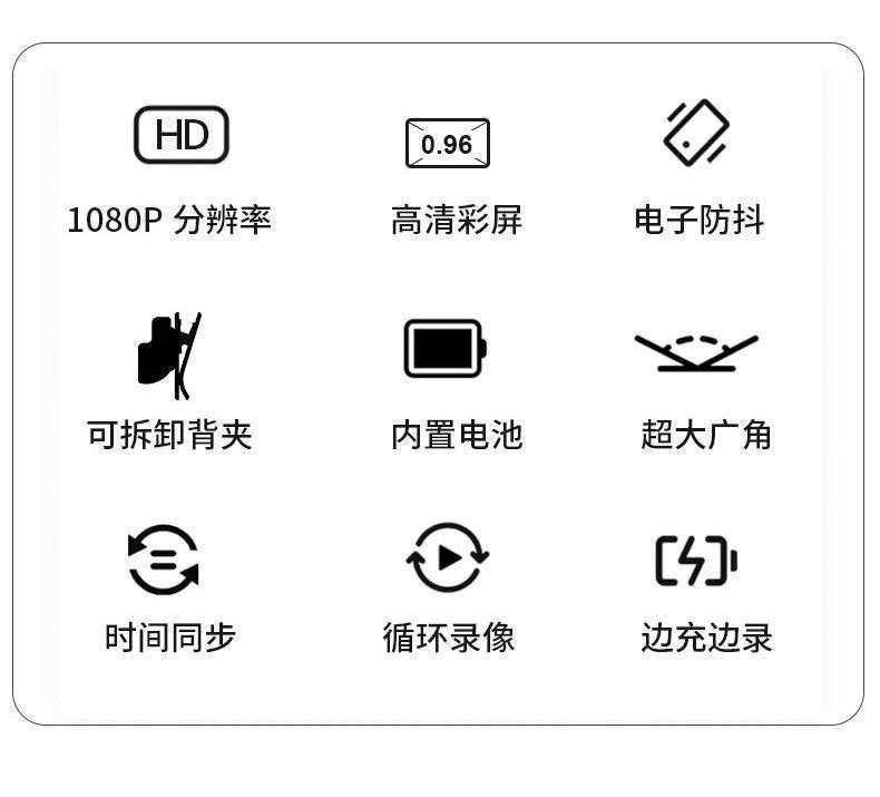 拇指运动相机1080P高清防抖领夹骑行宠物Vlog随身记录仪一机多用详情9