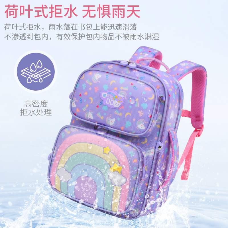 书包女2021韩版/零钱包/儿童包包/草编裸圆包/單肩包细节图