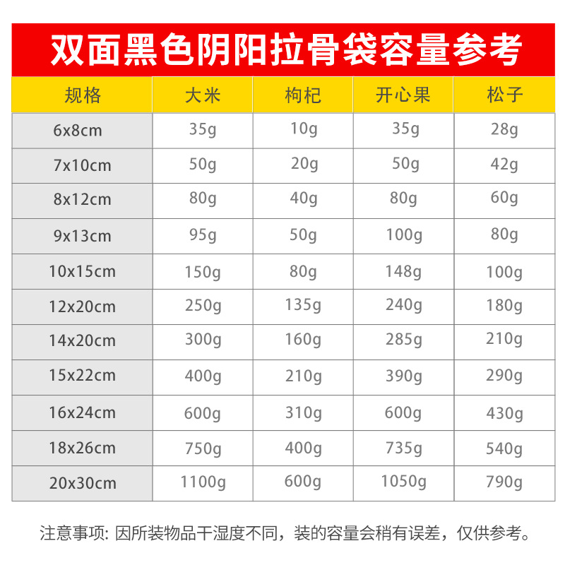 塑料自封袋实物图