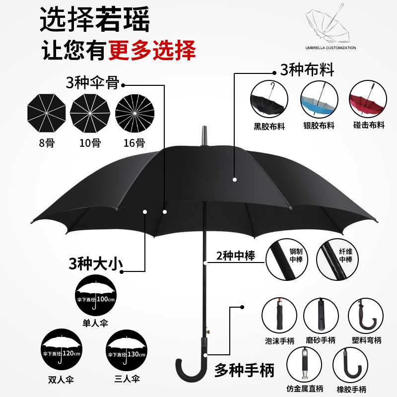 Customized umbrellas with logo printing, advertising umbrellas, automatic long-handled all-fiber custom-made large golf umbrellas, factory bulk wholesale details Picture