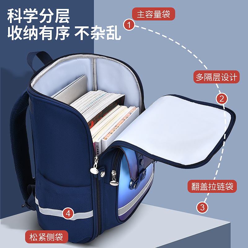 Nueva tendencia escuela primaria mochila 6-12 años de edad reducción de la carga protección de la cresta anti-spilling agua de gran capacidad para hombres niñas niños mochila Specification image